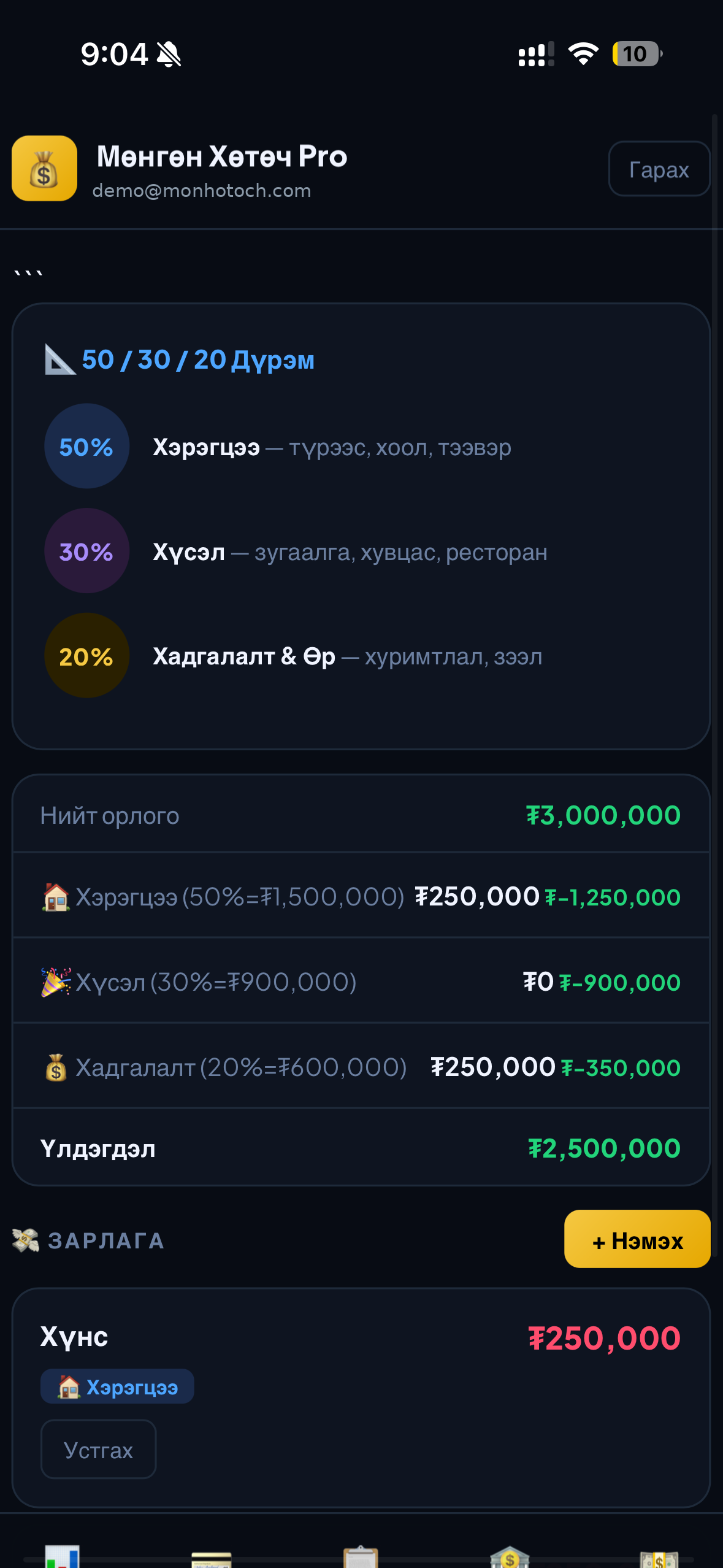 Төсөв